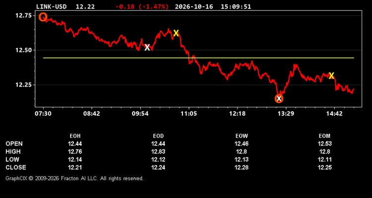 link-usd.jpg